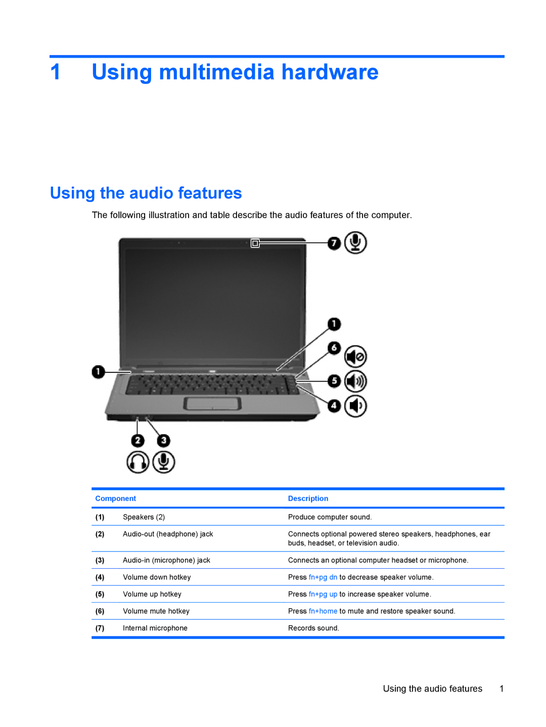 HP C746TU, C732XX, C753TU, C754CA, C751NR, C750TU, C750LA, C749TU, C745TU Using multimedia hardware, Using the audio features 