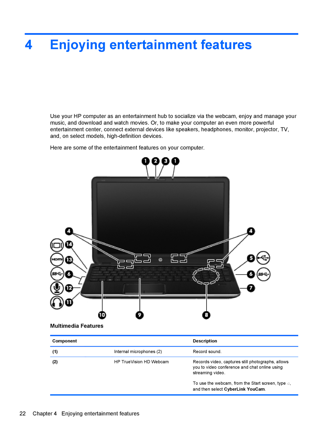 HP C2L36UA#ABA, C7S02UA#ABA, C2M17UA#ABA manual Enjoying entertainment features, Multimedia Features 