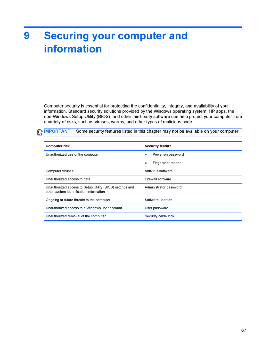 HP C2L36UA#ABA, C7S02UA#ABA, C2M17UA#ABA manual Securing your computer and information, Computer risk Security feature 