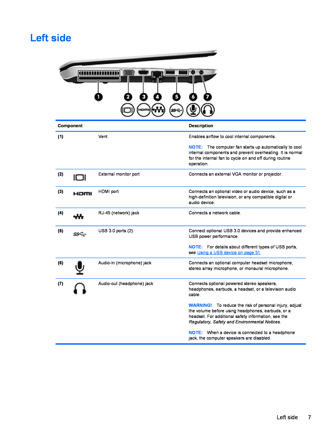 HP C2L36UA#ABA, C7S02UA#ABA, C2M17UA#ABA manual Left side, see Using a USB device on page 