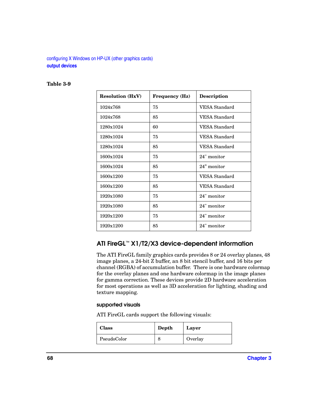 HP c8000 manual ATI FireGL X1/T2/X3 device-dependent information 