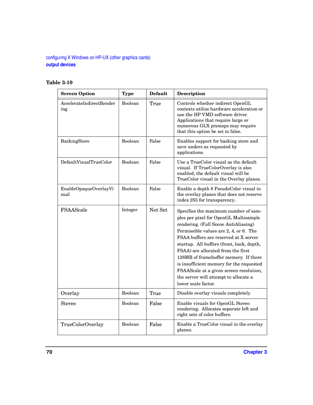 HP c8000 manual FSAAScale 