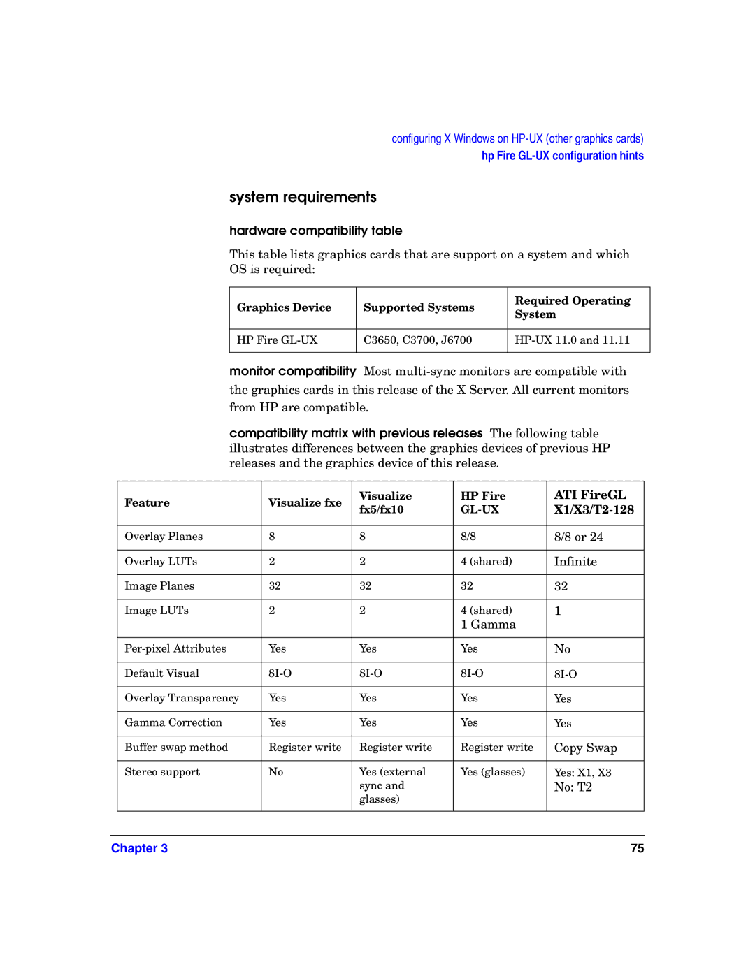 HP c8000 manual System requirements, Hardware compatibility table, ATI FireGL, X1/X3/T2-128 