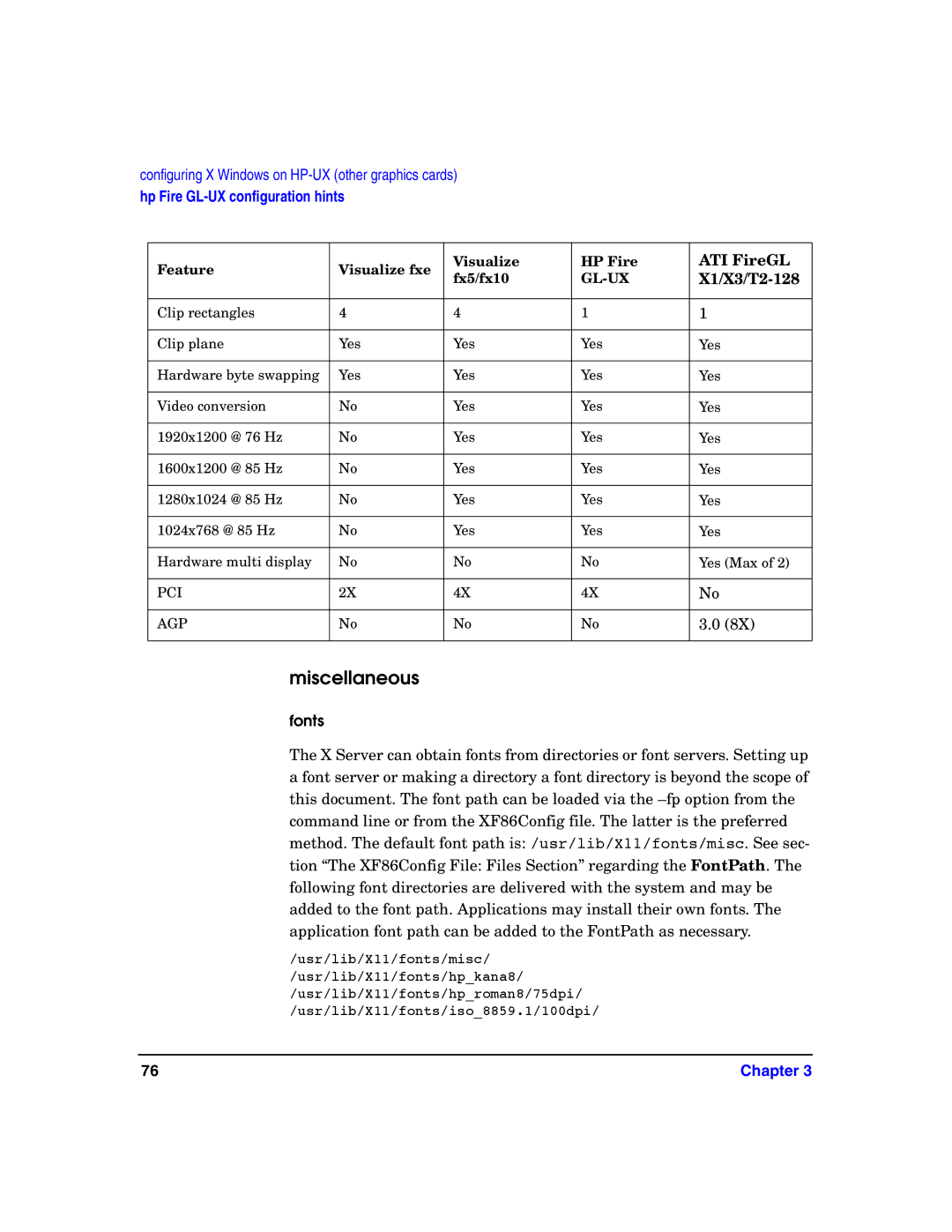 HP c8000 manual Miscellaneous, Fonts 