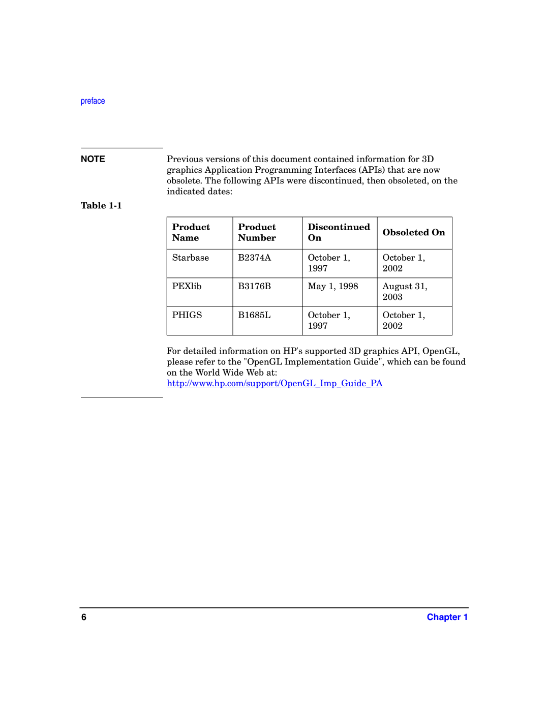 HP c8000 manual Preface, Product Dis Obsoleted On Name Number 