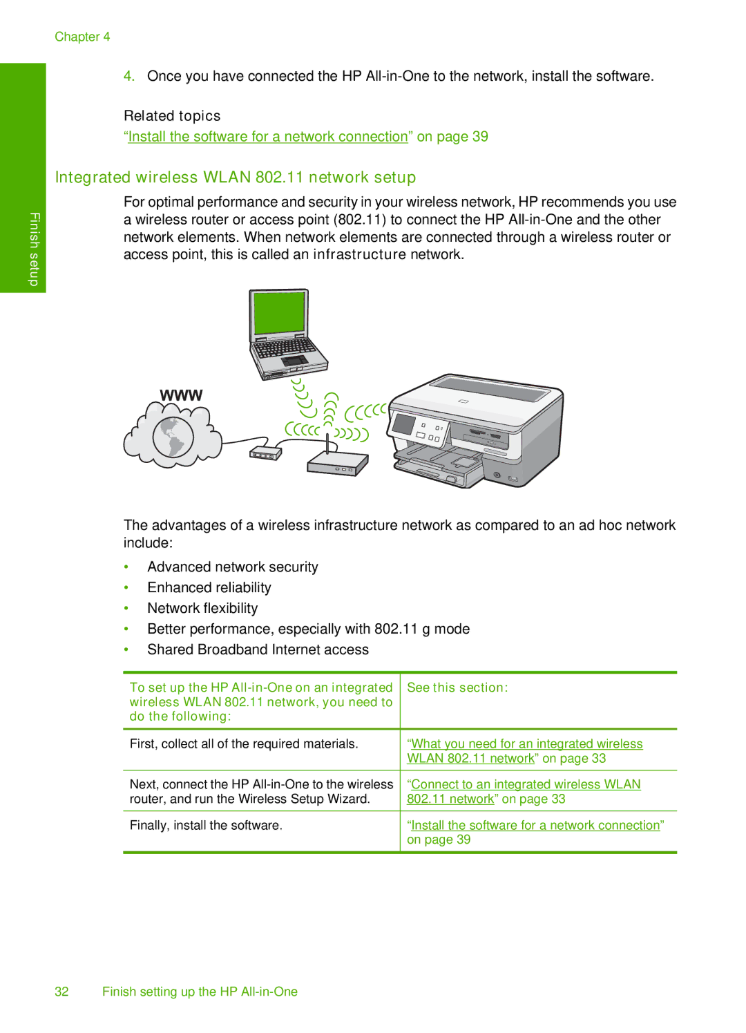 HP L2526A, C8100 manual Integrated wireless Wlan 802.11 network setup, Related topics 