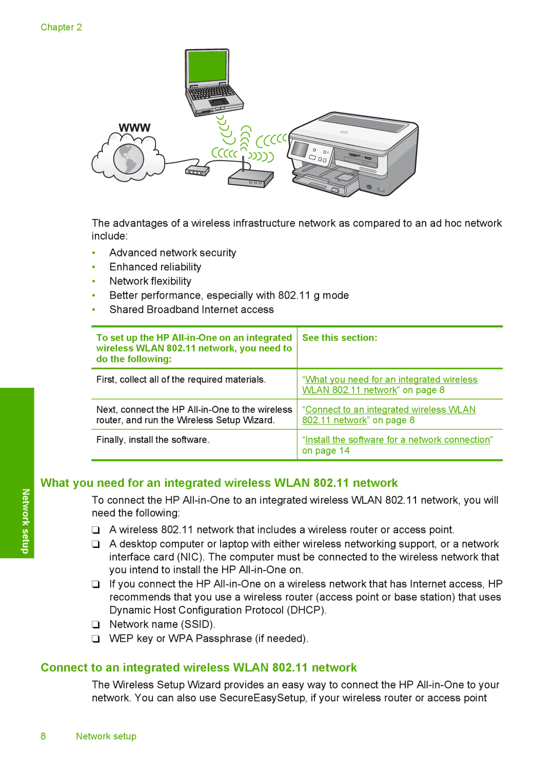 HP C8100 manual What you need for an integrated wireless Wlan 802.11 network 