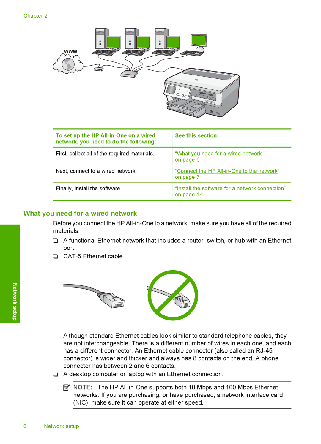 HP C8100 manual What you need for a wired network 