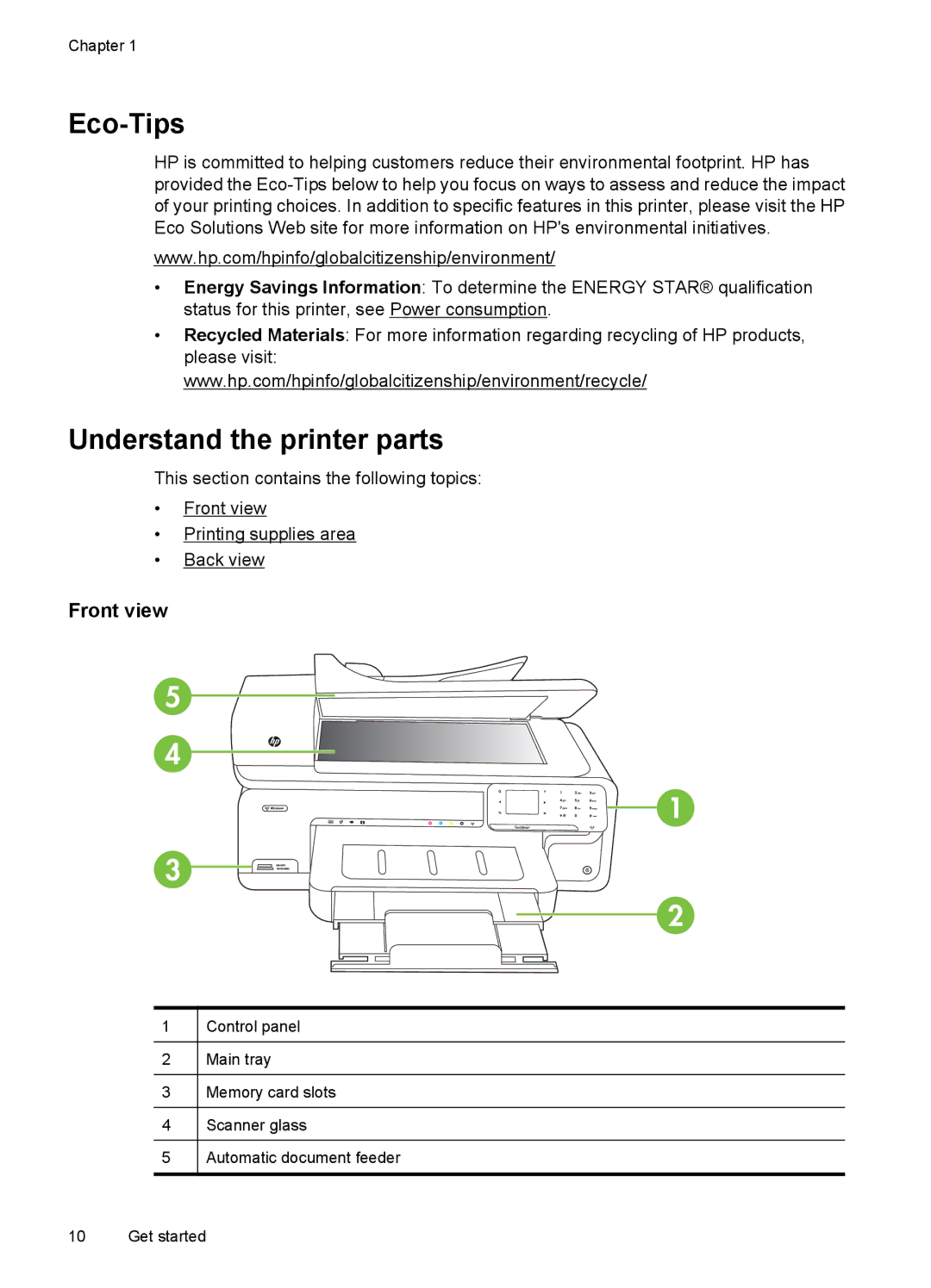 HP 7500A E910 C9309A#B1H manual Eco-Tips, Understand the printer parts, Front view 