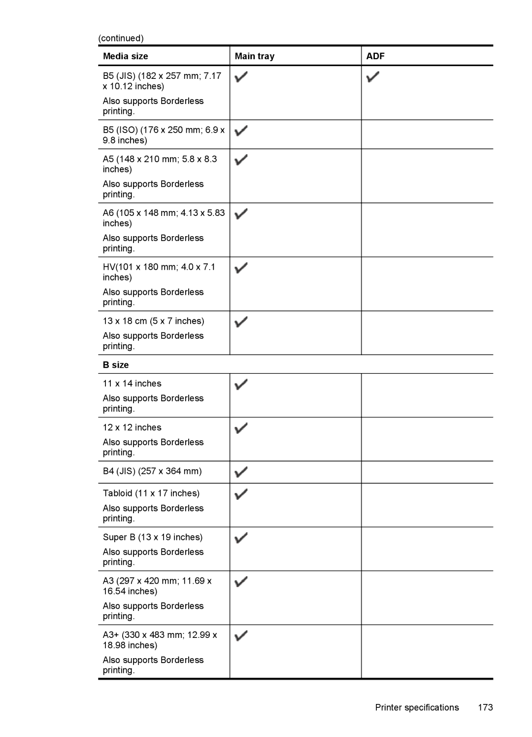 HP 7500A E910 C9309A#B1H manual Size 