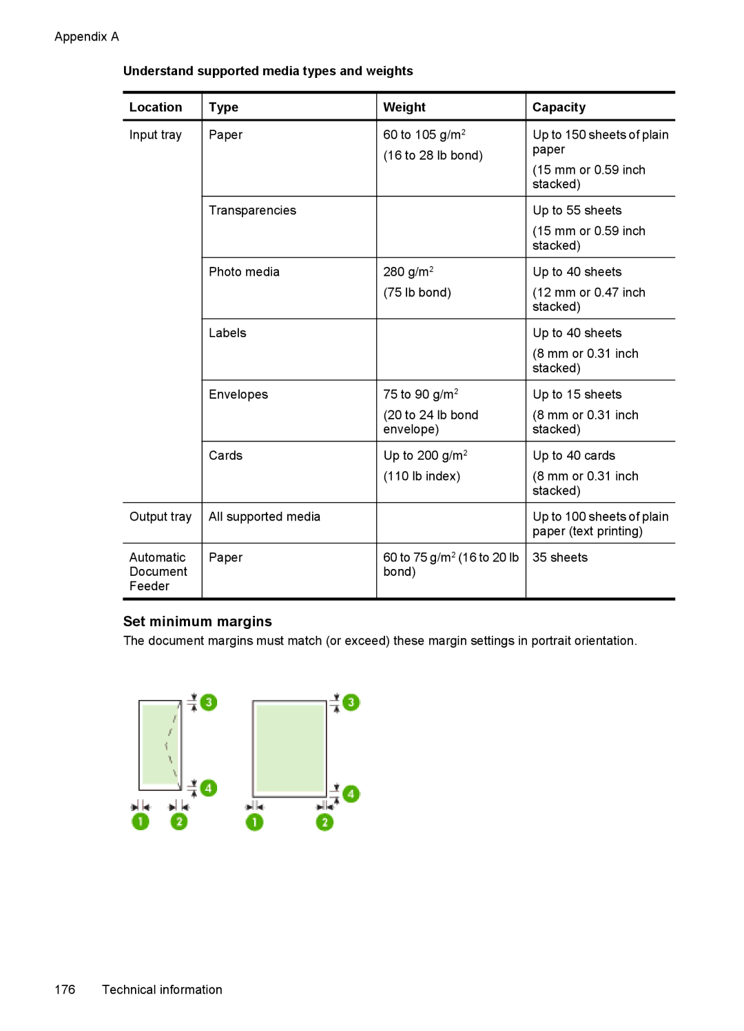 HP 7500A E910 C9309A#B1H manual Set minimum margins, Understand supported media types and weights Location Type, Weight 