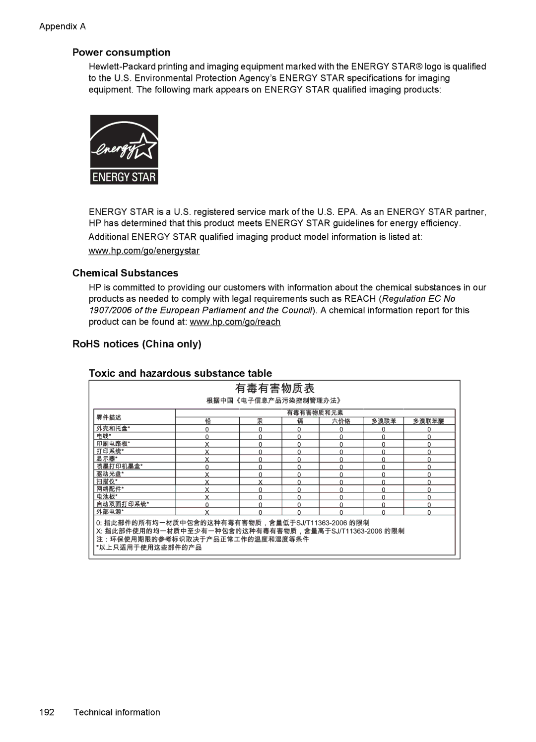 HP 7500A E910 C9309A#B1H manual Power consumption 