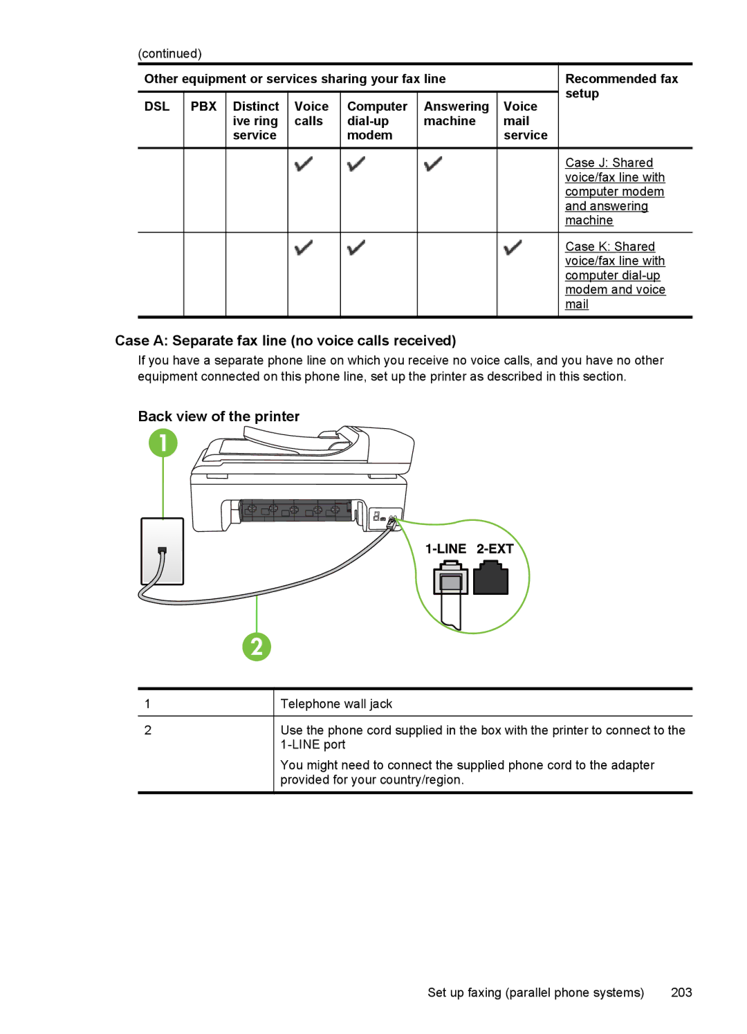 HP 7500A E910 C9309A#B1H manual Case a Separate fax line no voice calls received, Back view of the printer 