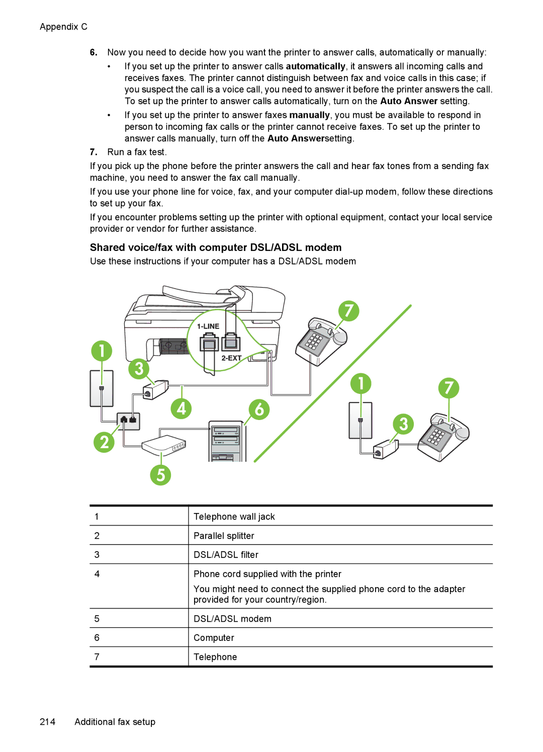 HP 7500A E910 C9309A#B1H manual Shared voice/fax with computer DSL/ADSL modem 