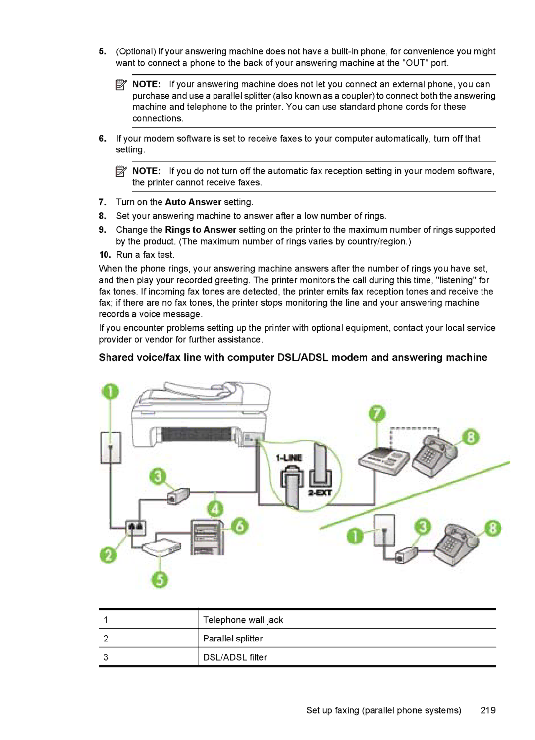 HP 7500A E910 C9309A#B1H manual 