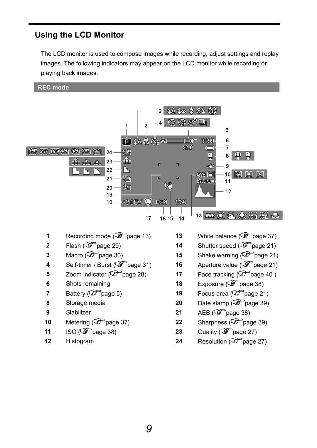 HP CA-340 manual Using the LCD Monitor, REC mode 