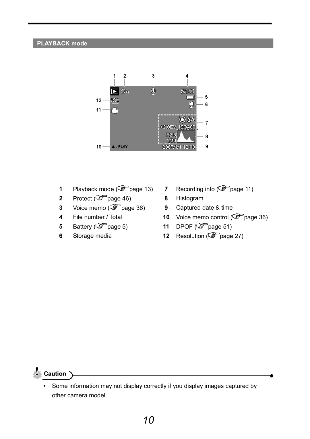 HP CA-340 manual Playback mode, Dpof 