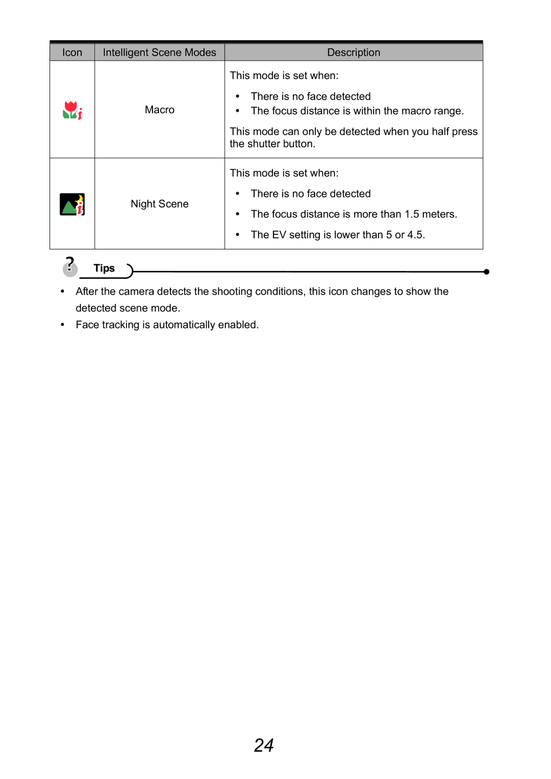 HP CA-340 manual Tips 