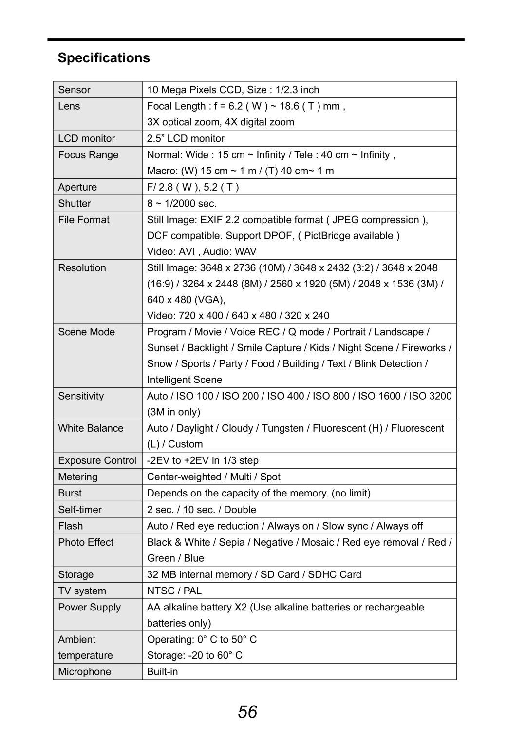 HP CA-340 manual Specifications, Ntsc / PAL 