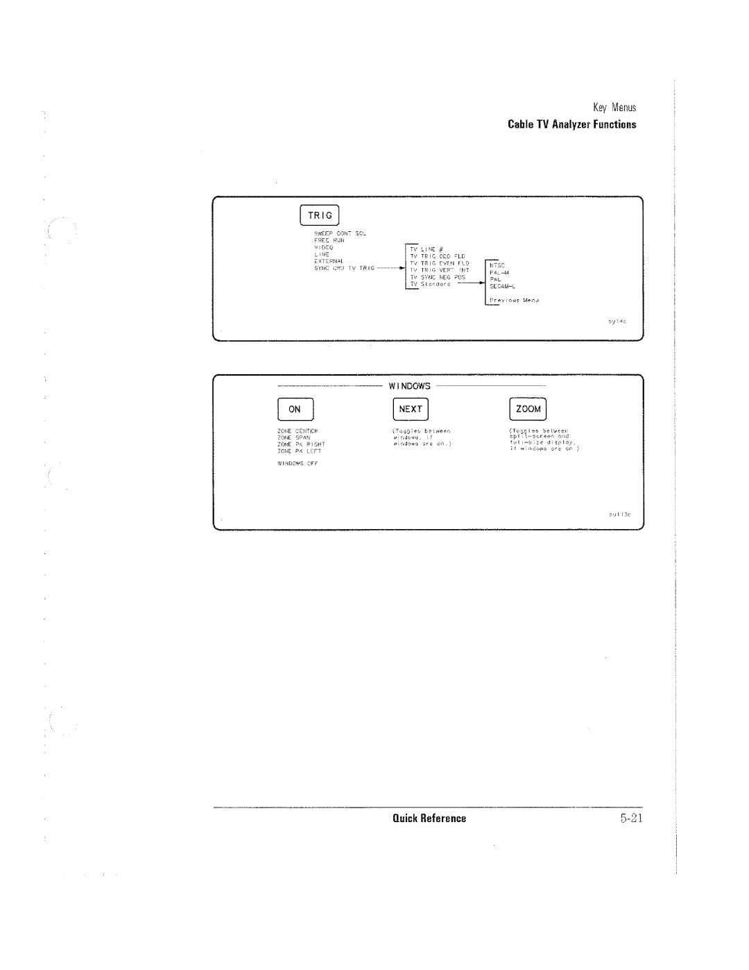 HP Cable Box 8591C manual 