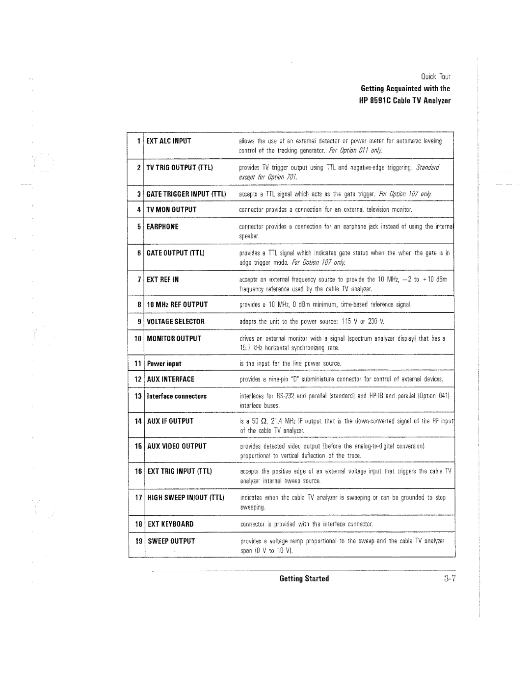 HP Cable Box 8591C manual 