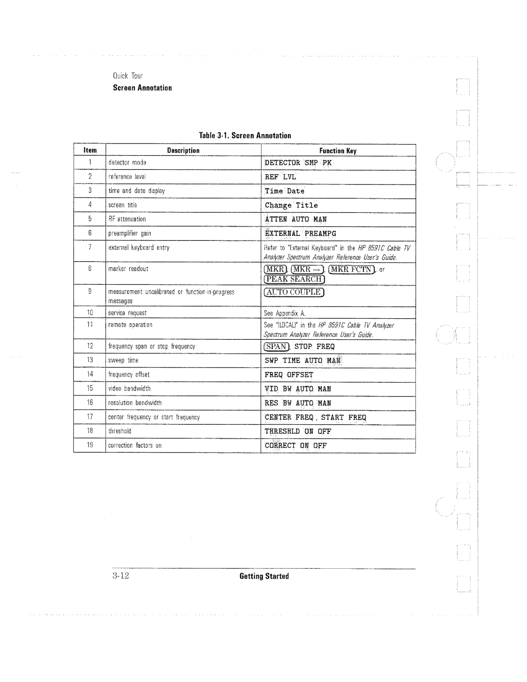 HP Cable Box 8591C manual 