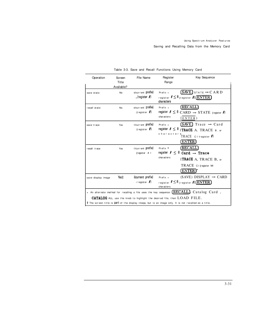 HP Cable Box 8591C manual Trace 