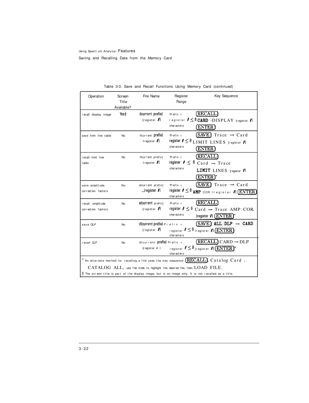 HP Cable Box 8591C manual Center 