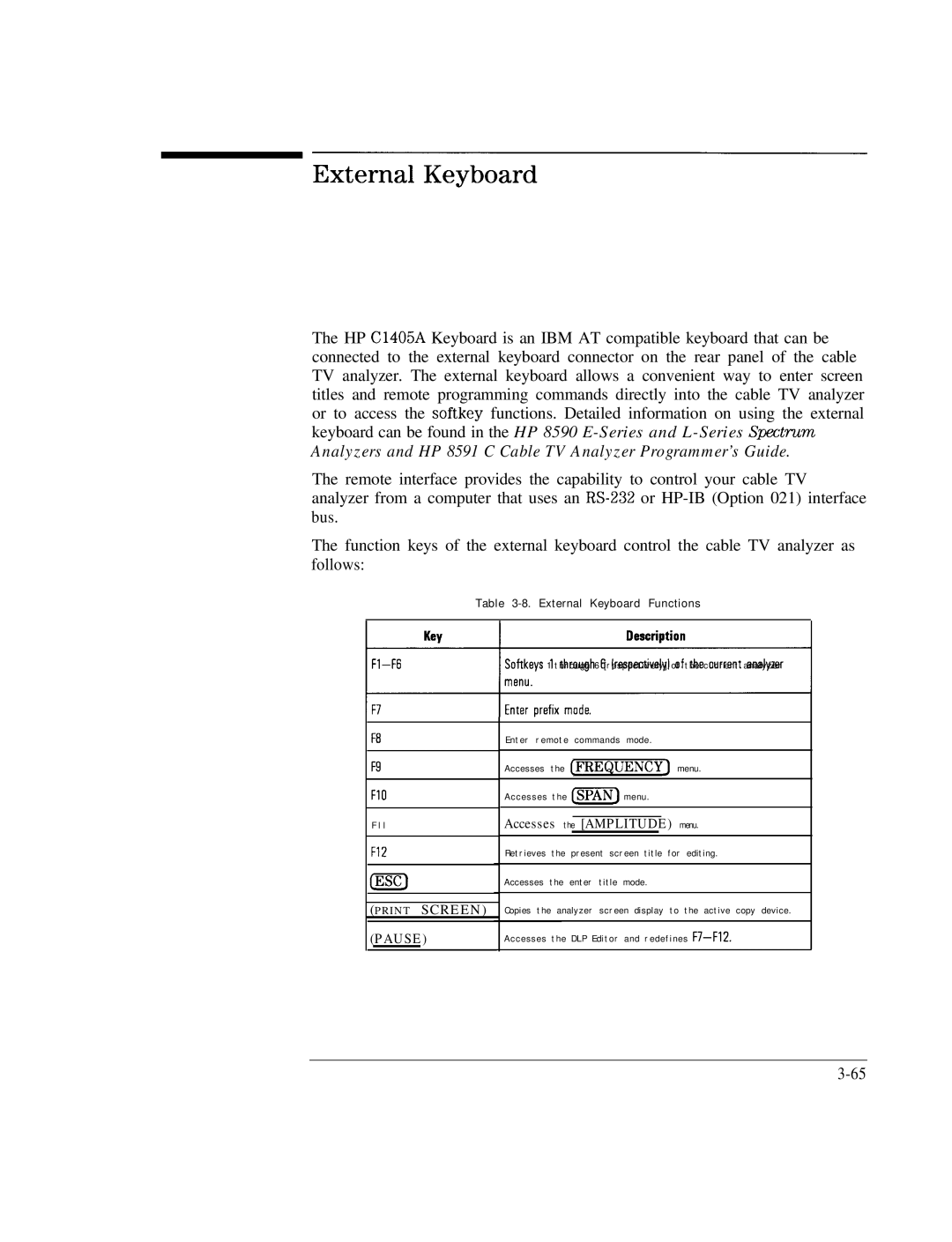 HP Cable Box 8591C manual External Keyboard Functions 