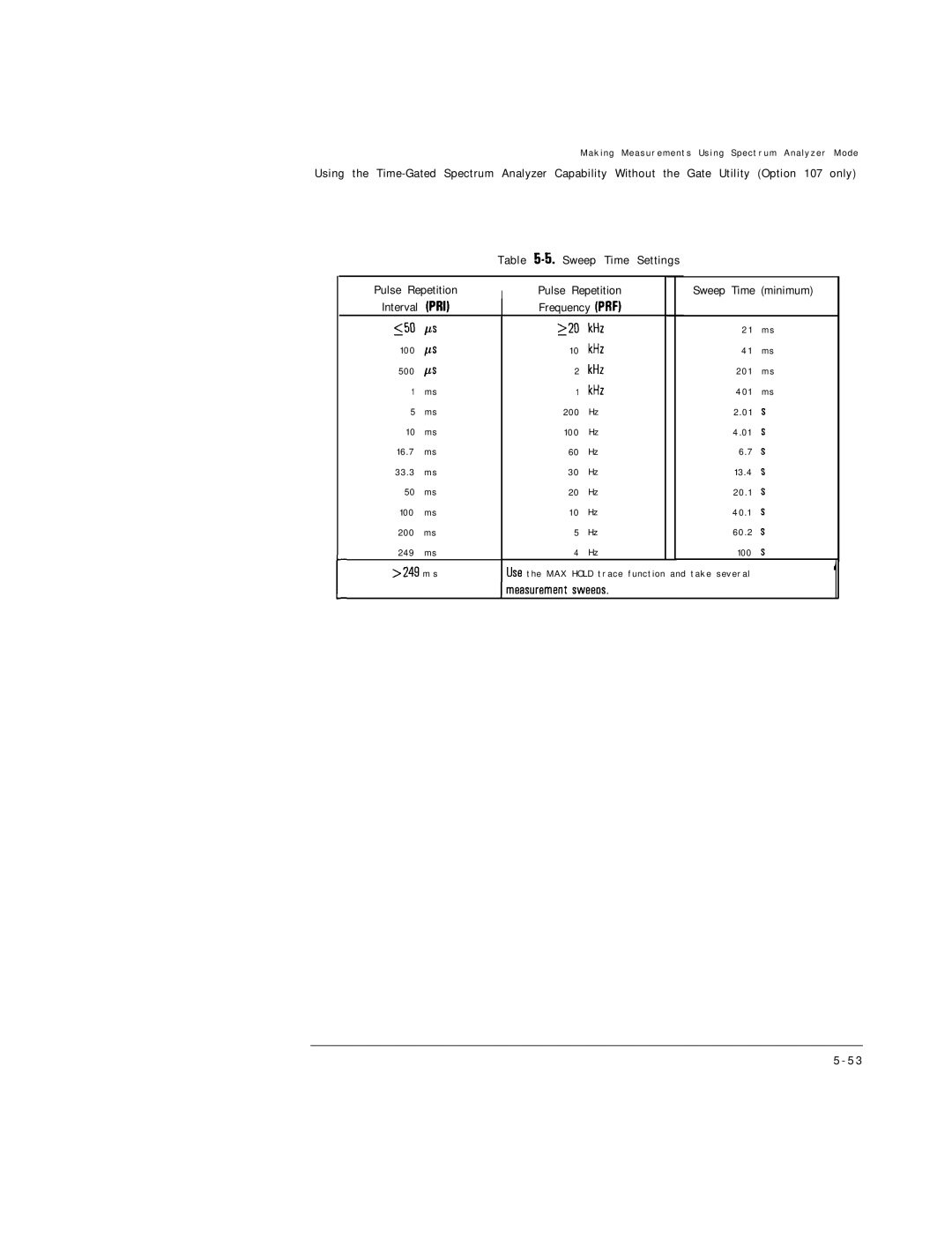 HP Cable Box 8591C manual Frequency PRF 