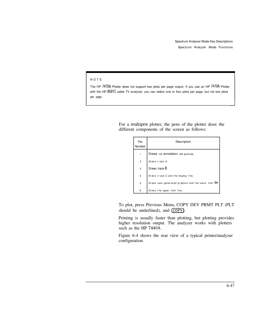 HP Cable Box 8591C manual Draws trace B 