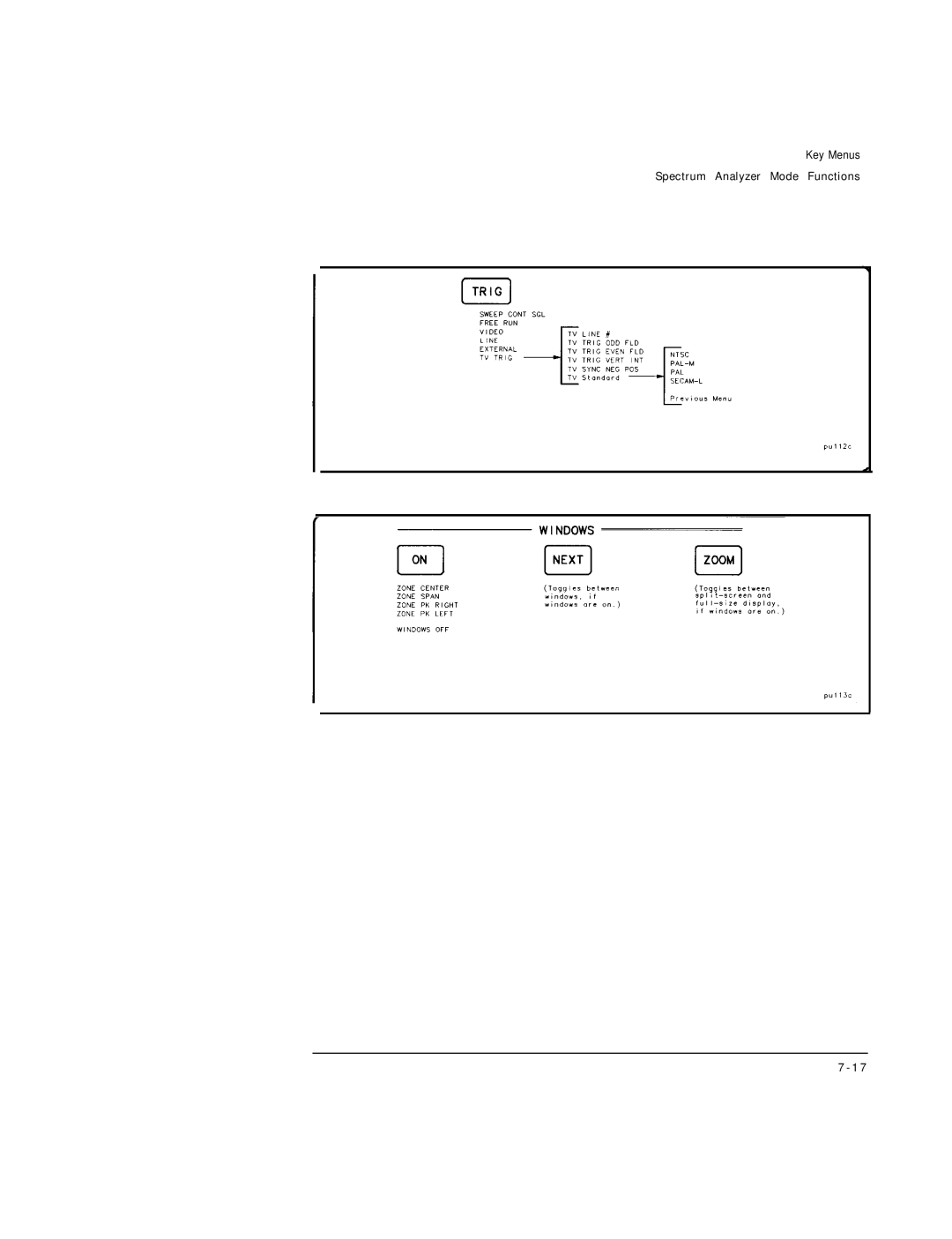 HP Cable Box 8591C manual Key Menus 