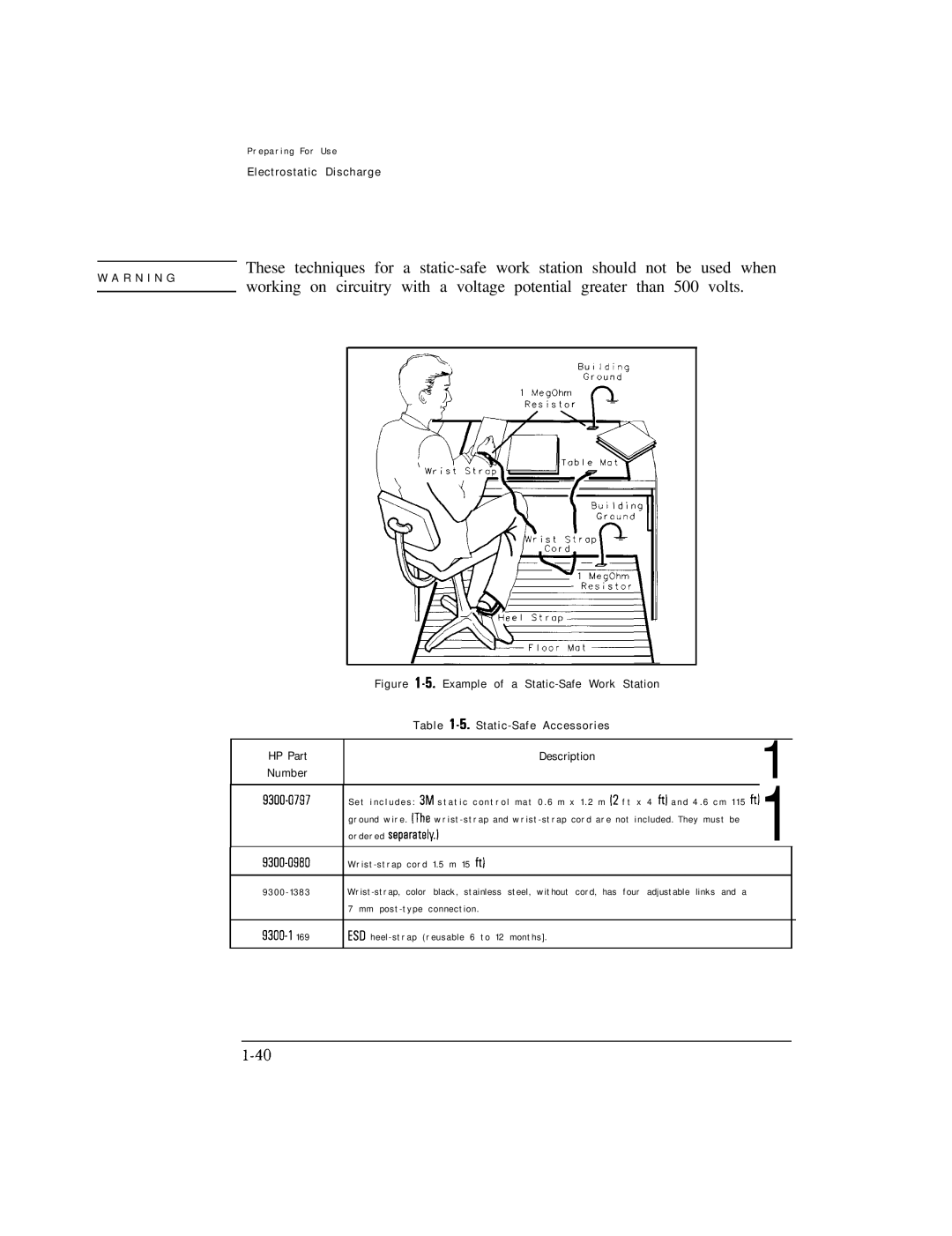 HP Cable Box 8591C manual Electrostatic Discharge 