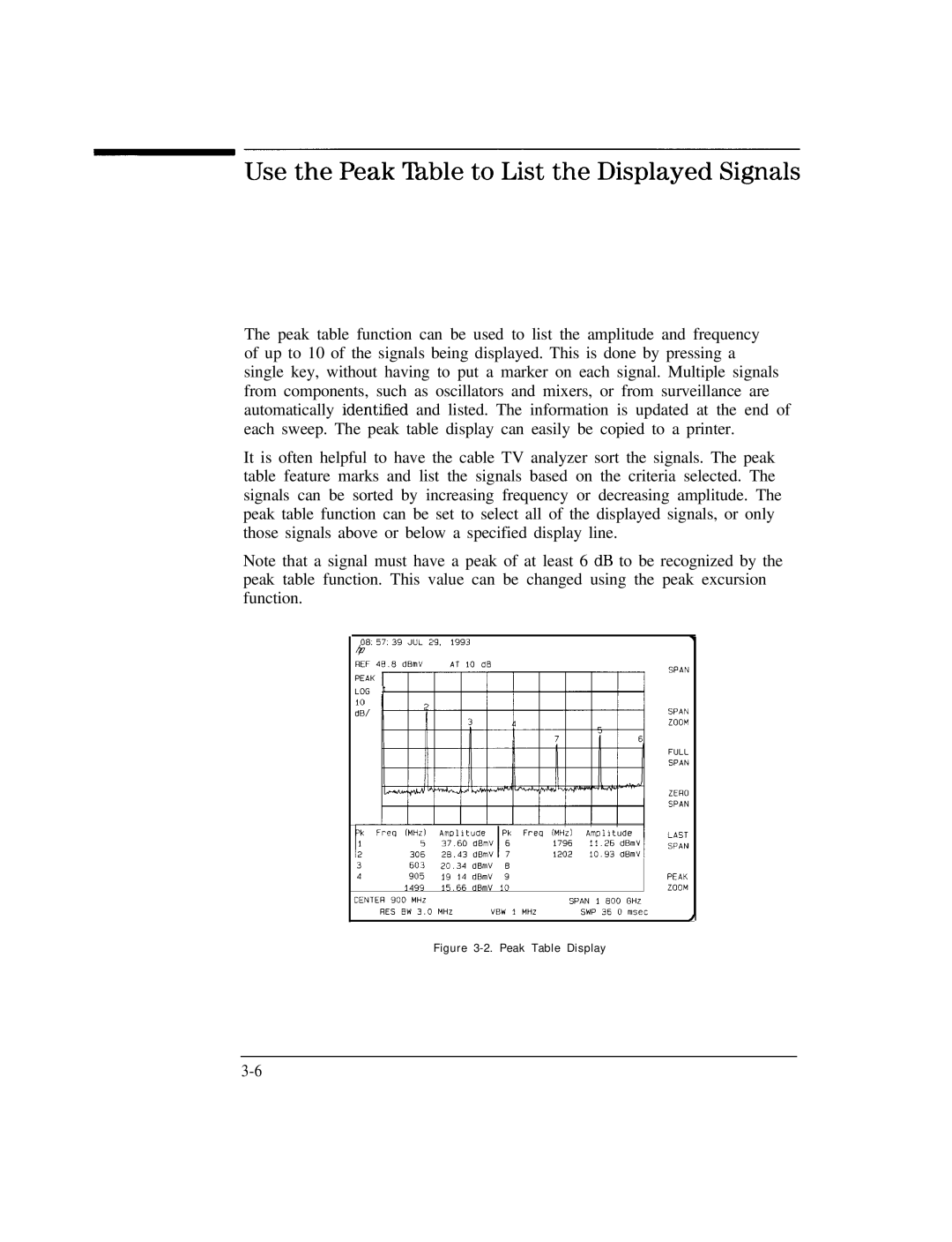 HP Cable Box 8591C manual Use the Peak 7Jhble to List the Displayed Signals, Peak Table Display 