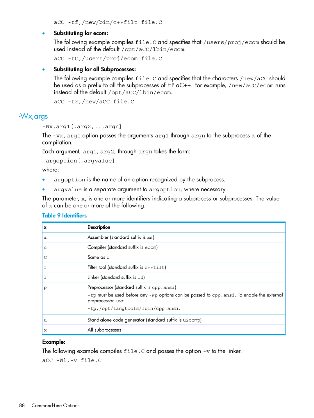 HP C/aC++ for PA-RISC Software manual Wx,args 