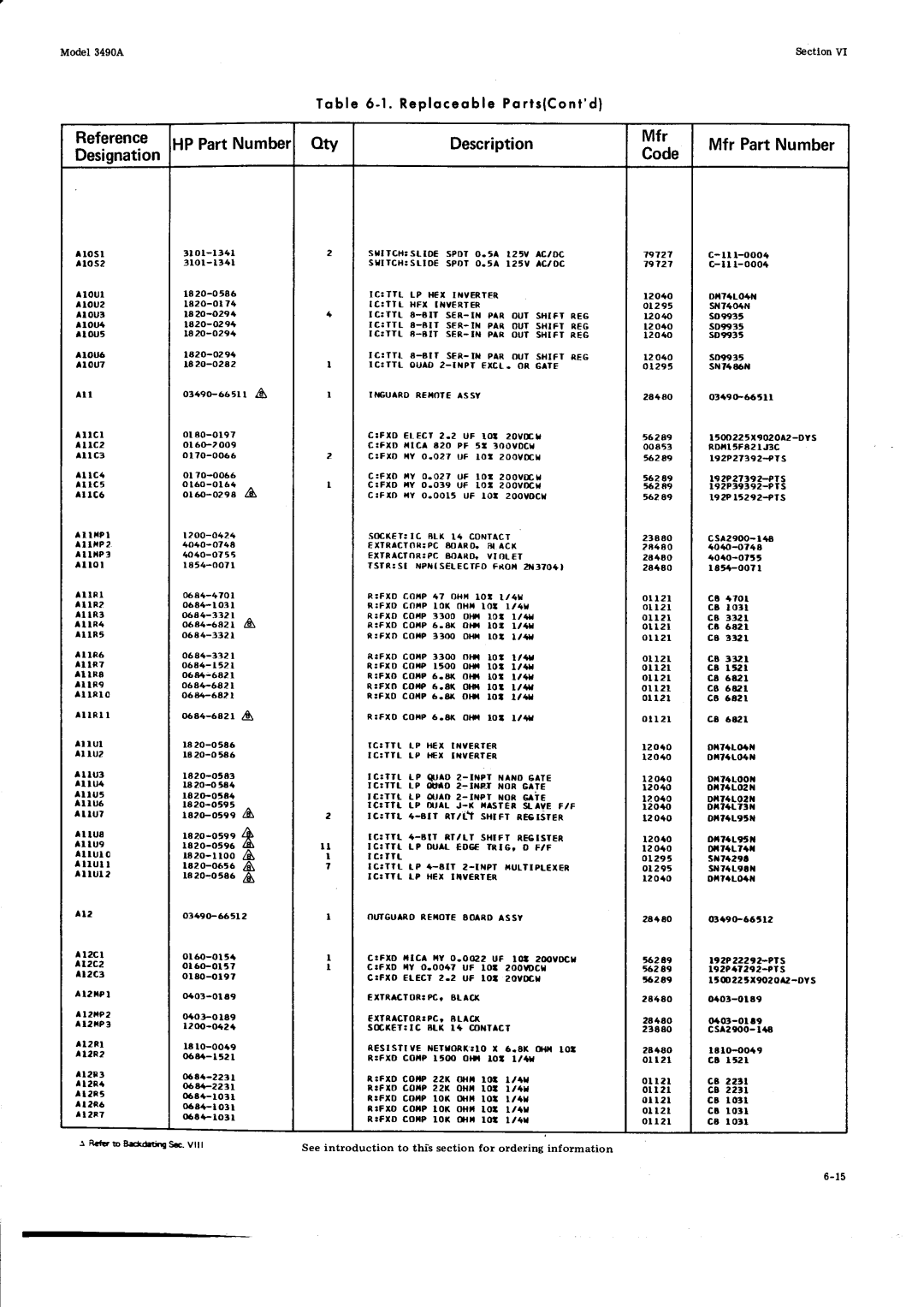 HP Car 3490A manual B l e 6 1 . R e p l o c e o b l eP o r r s C o n t d, C8 ?2rl, C5 22at, DrT4LOara, OriTaLotll 