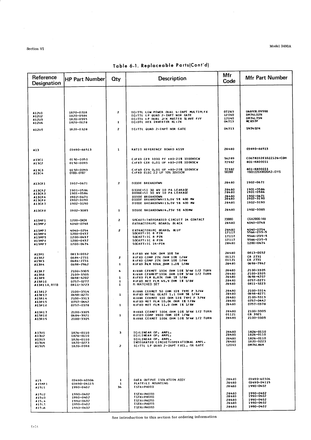 HP Car 3490A manual ModeI34904, T u 2 I l 5 u, AI3CR8, O O E B R E a K D O I I N, Var 