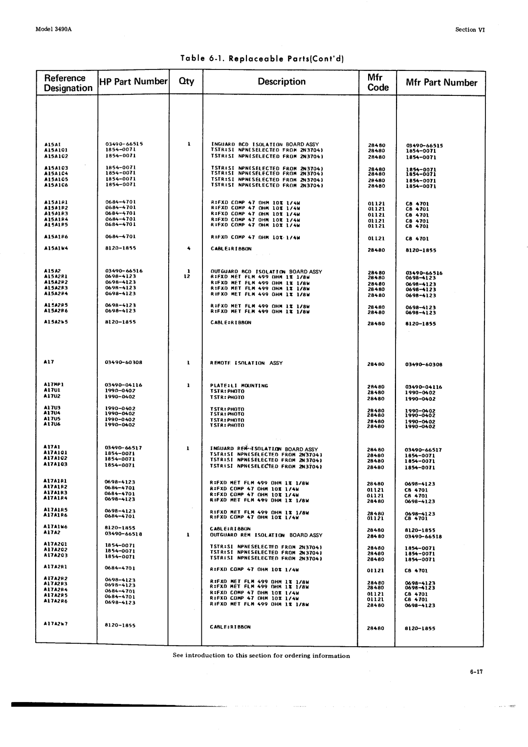 HP Car 3490A manual R 2 r, Model Section, Caeleriaeon Ottgiitrdrei Isolatii Boardassy, Cableribbon 