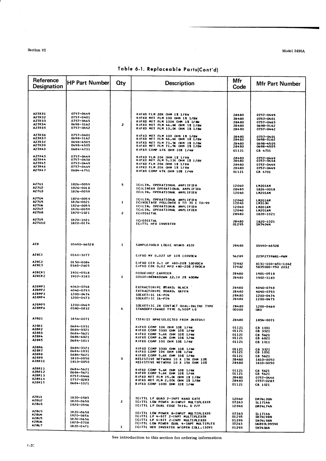 HP Car 3490A manual B l e 6 1 . R e p l o c e o b l eP o r t s l C o n t d, A2ARI, Rfxd Cotp IOK OHX IOI L1Y, Obd 