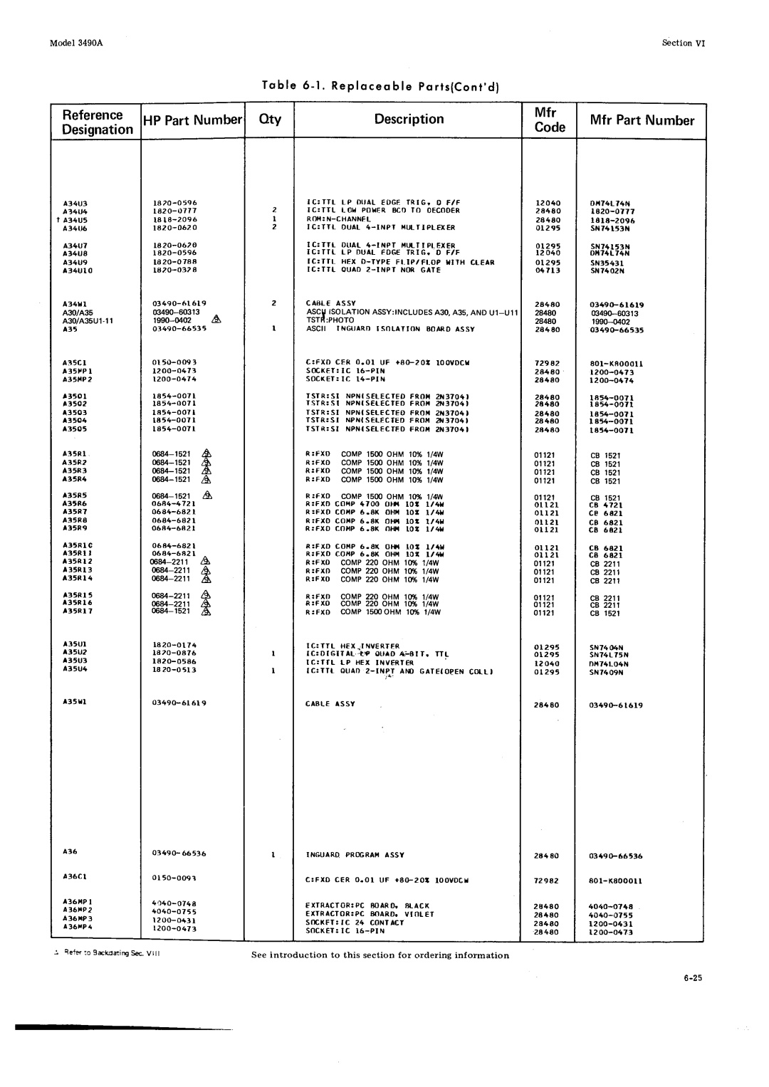 HP Car 3490A manual 2211 2211 CB, A34YI, A39RA, 2A4AO 2S4AO 