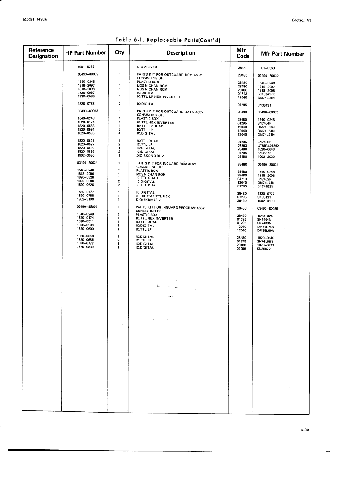 HP Car 3490A manual Reference HP Part Number Designation, OtvDescription, Mfr Code Mfr Part Number 