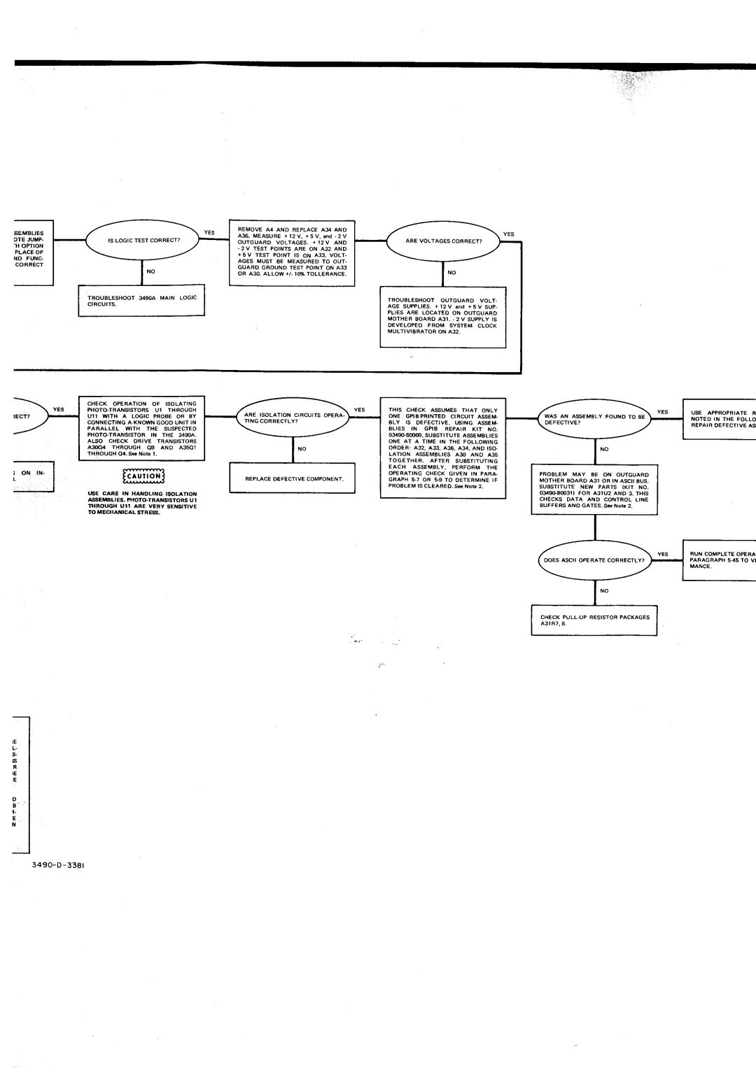 HP Car 3490A manual Hffi3, 338r 