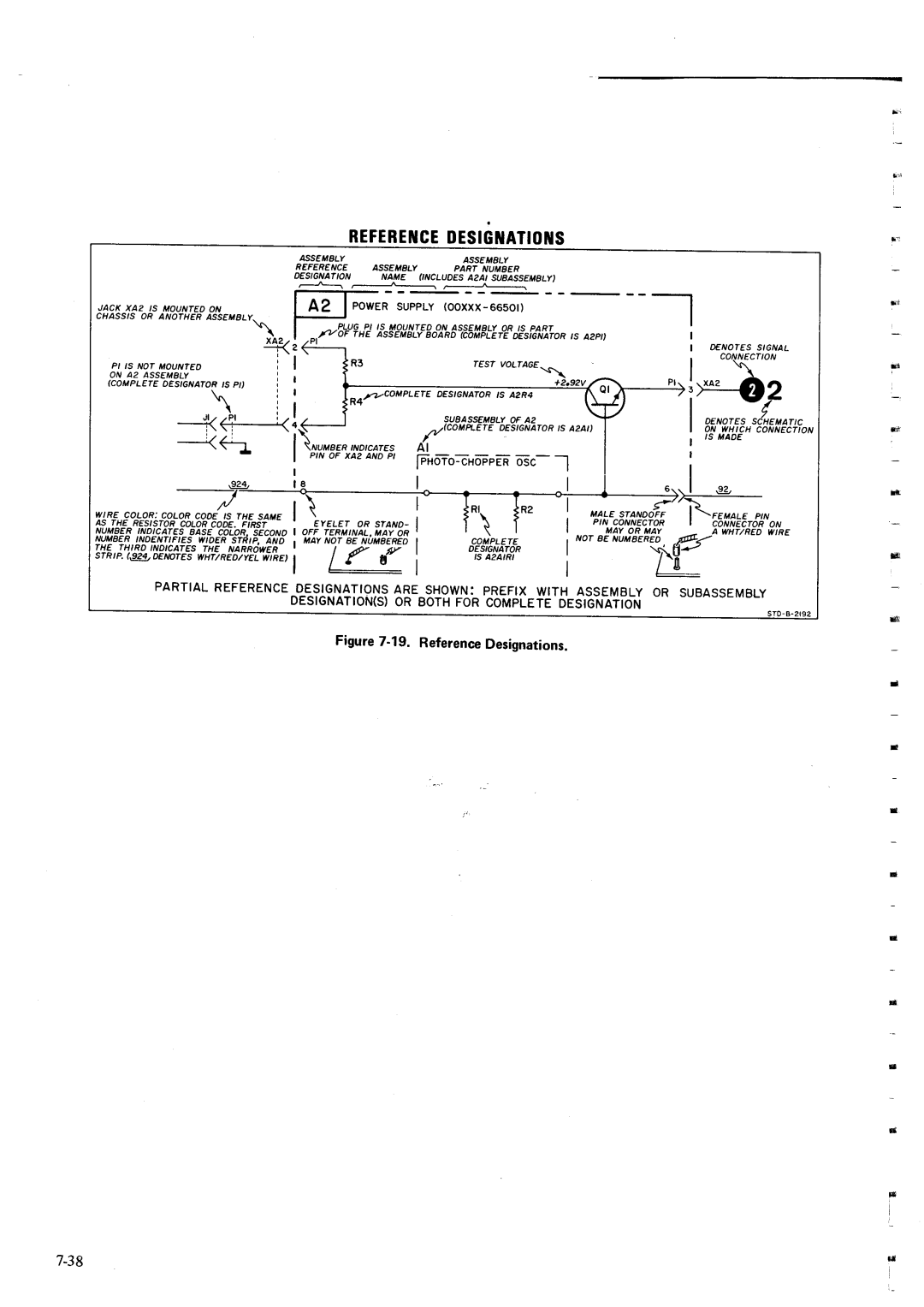 HP Car 3490A manual FP?fä, WüE,Ä,li, REFEBETTCEDESIöTATIOtIS, CoKno, Osc Iexorocxoeeen 