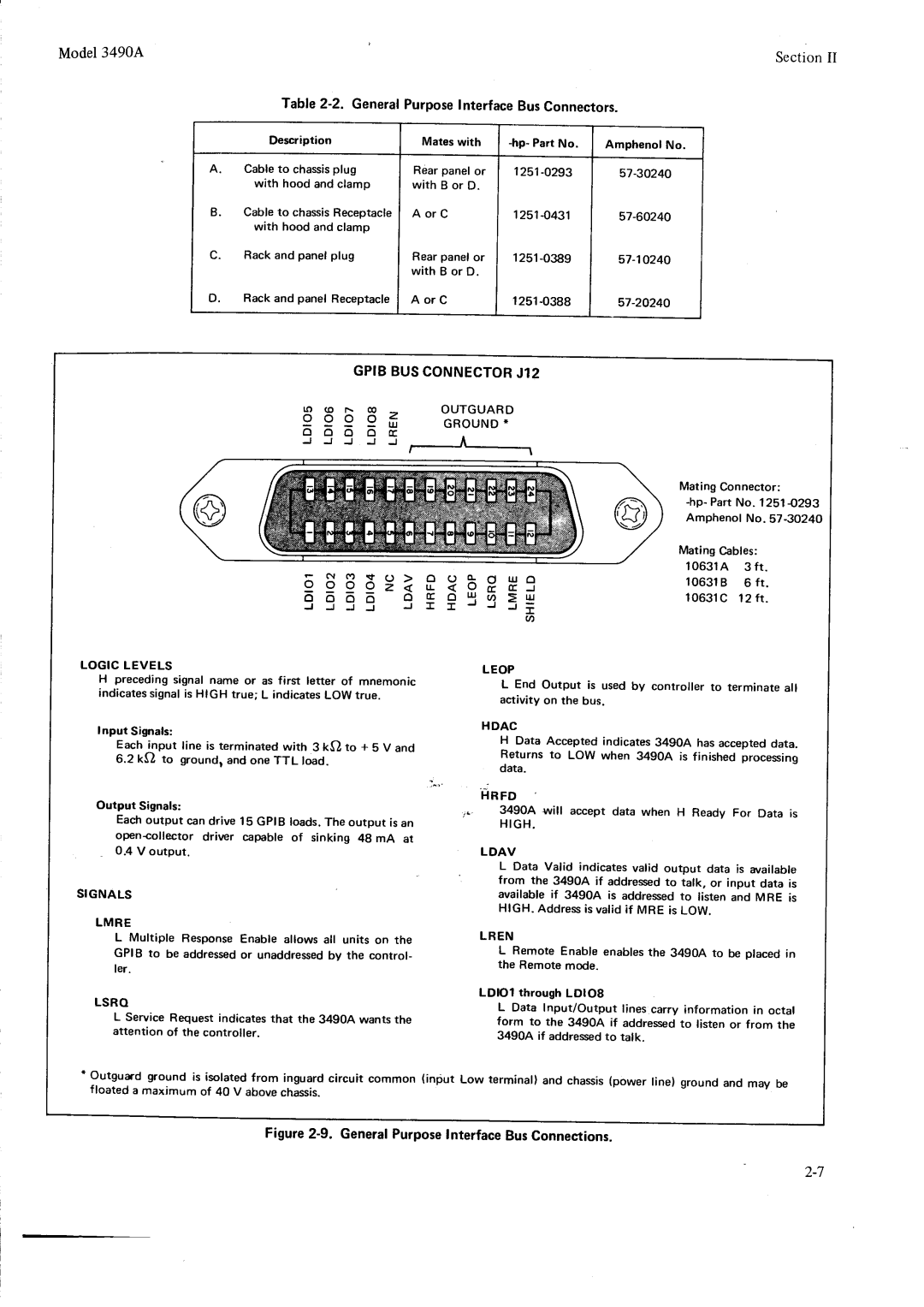 HP Car 3490A manual 9 9 f, GeneralPurposeInterfaceBusConnectors, GPIBBUSCONNECTORJl2, Outguard 