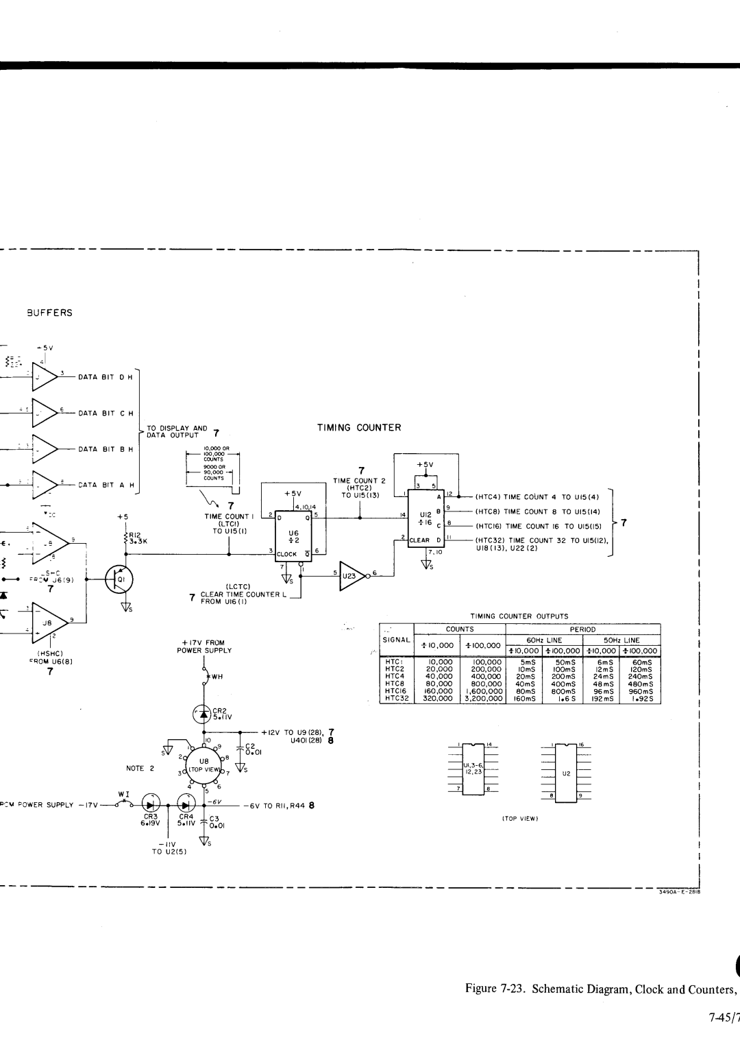 HP Car 3490A manual lJ, 7451, Siorra, Timingcounter 