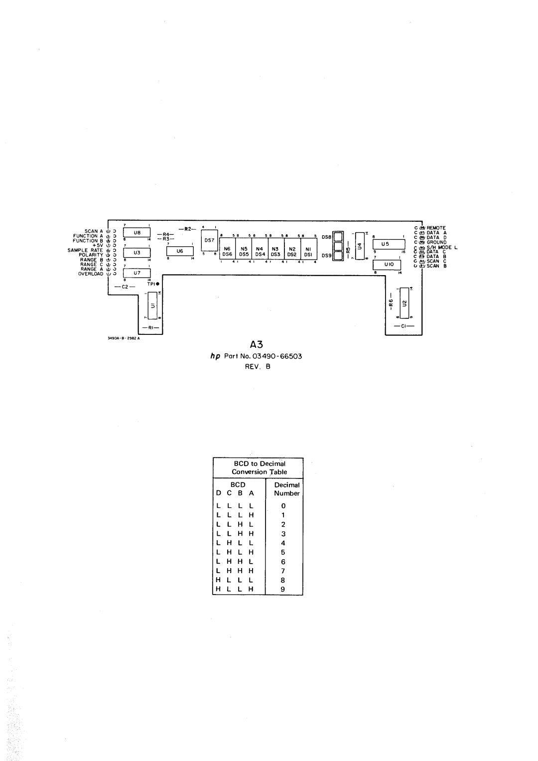 HP Car 3490A manual Hp Port No.O349O-66503, Rev . B, Bcd 