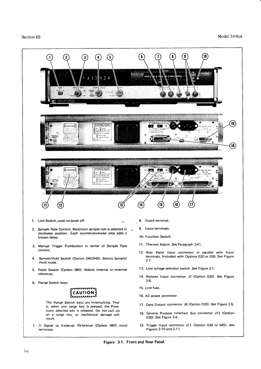 HP Car 3490A manual SectionIII Model3490A, Front and RearPanel 