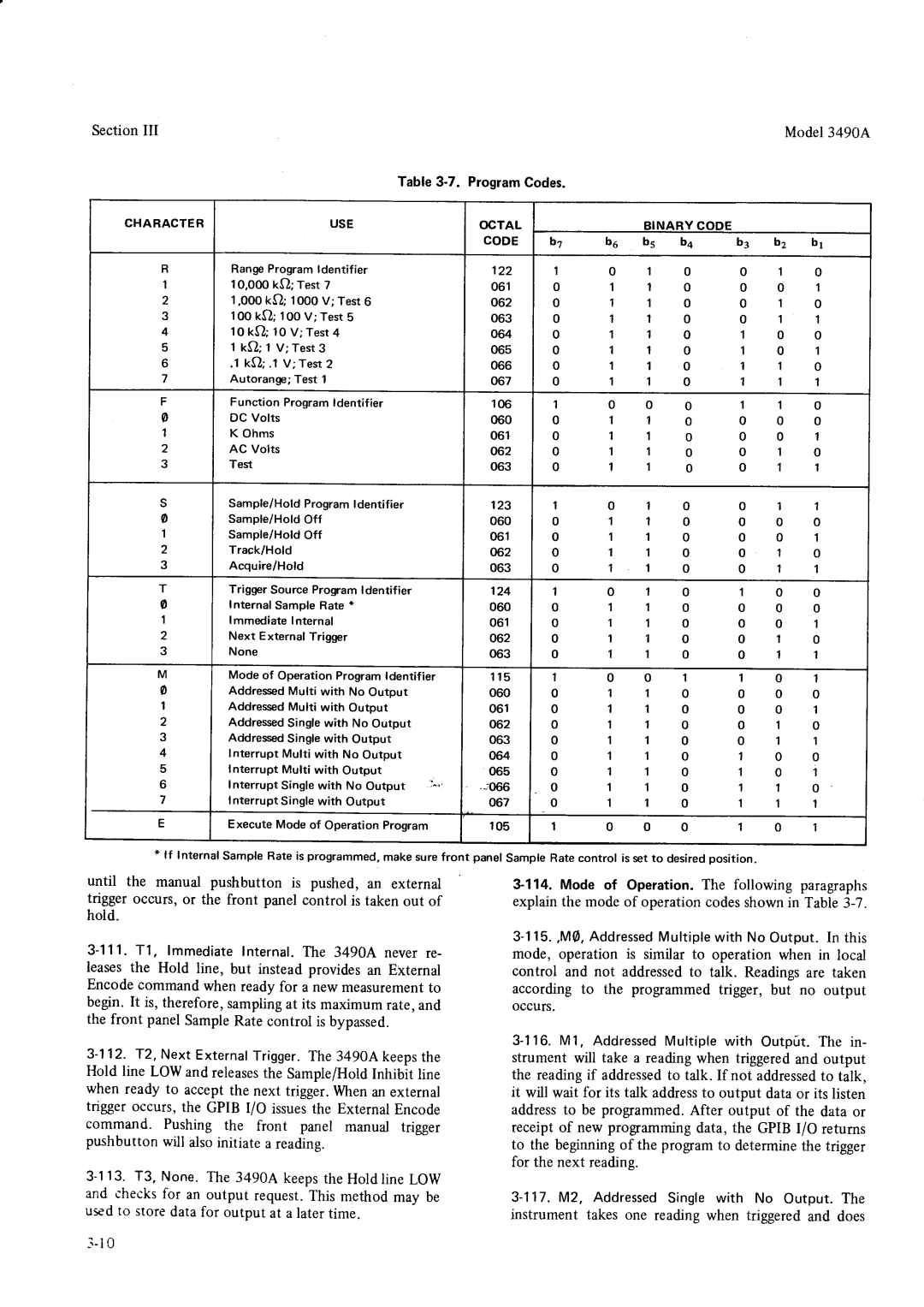 HP Car 3490A manual ProgramCodes, A R a C T E R, 2 3 4 5 6, Use, Octal Binarycode 