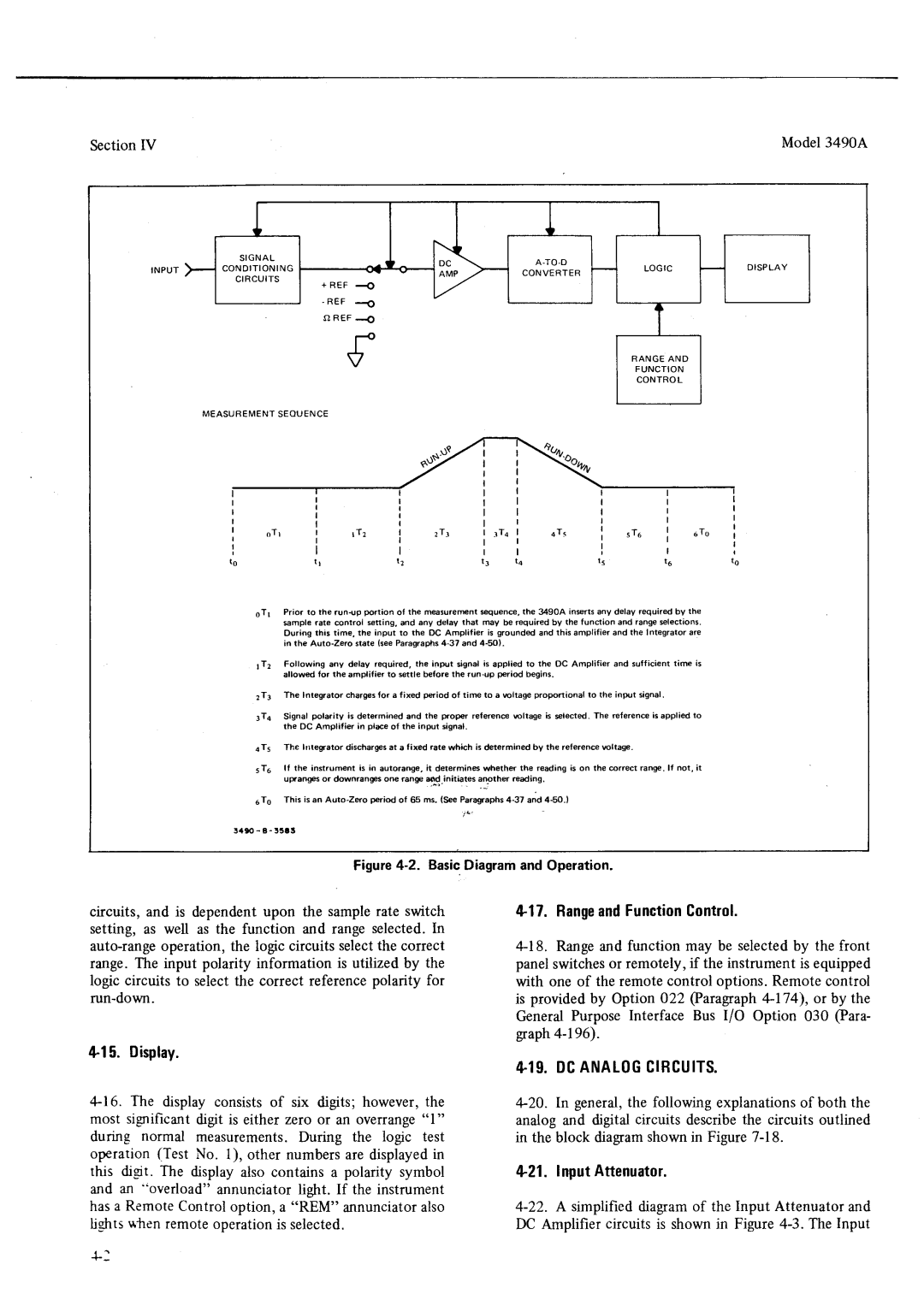 HP Car 3490A manual Display, RangeandFunctionControl, +19 .DCANAL0GCIRCUITS, LnputAttenuator, Measubeivientseouence 