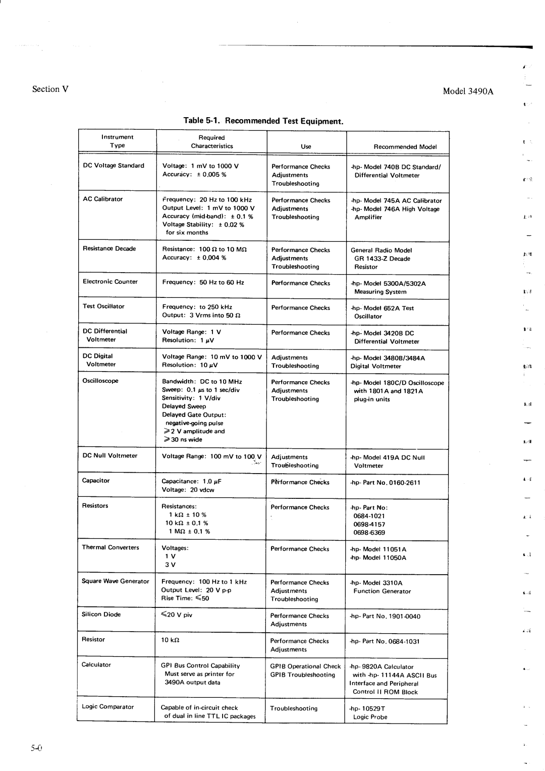 HP Car 3490A manual RecommendedTestEquipment, 10kn 